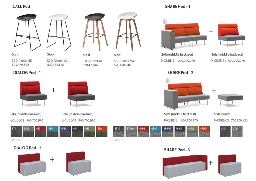 Furniture & Finishes Selections